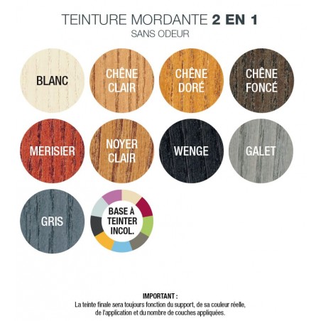 Teinture Mordante
