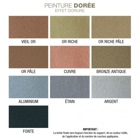 Peinture Dorée