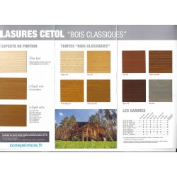Cetol Bois Classiques