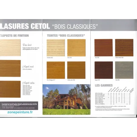 Cetol Bois Classiques